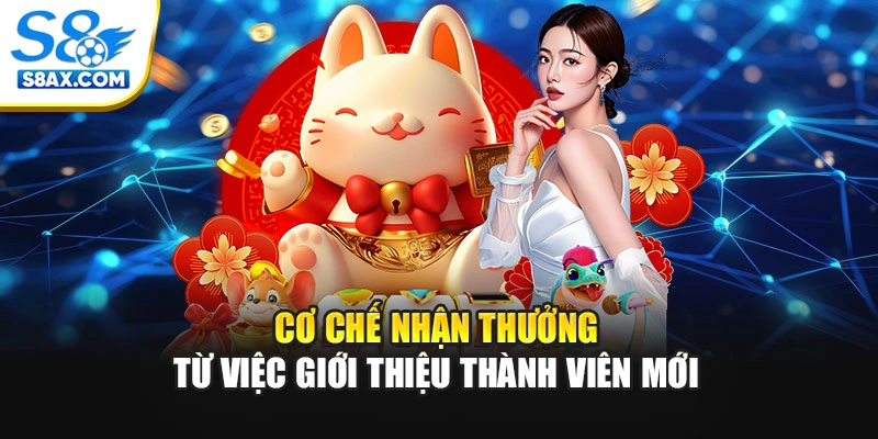 Cơ chế nhận thưởng từ việc giới thiệu thành viên mới
